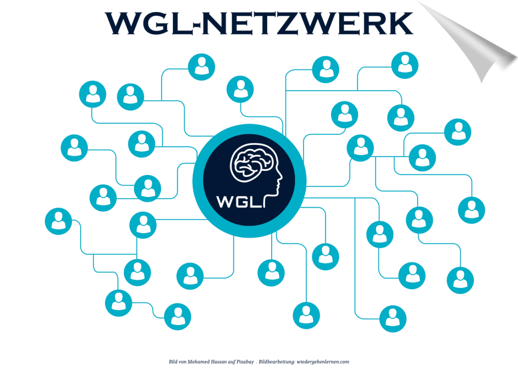 WGL-WIEDERGEHENLERNEN. das wgl-netzwerk. kontakte und ansprechpartnerinnen und ansprechpartner